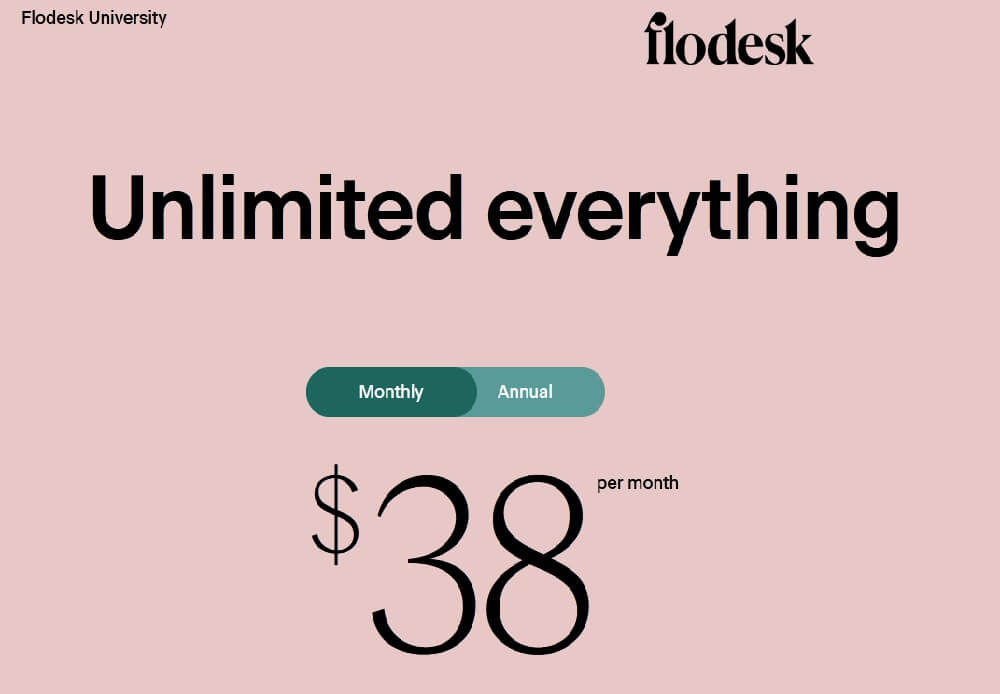 Flodesk email builder pricing with free trail
